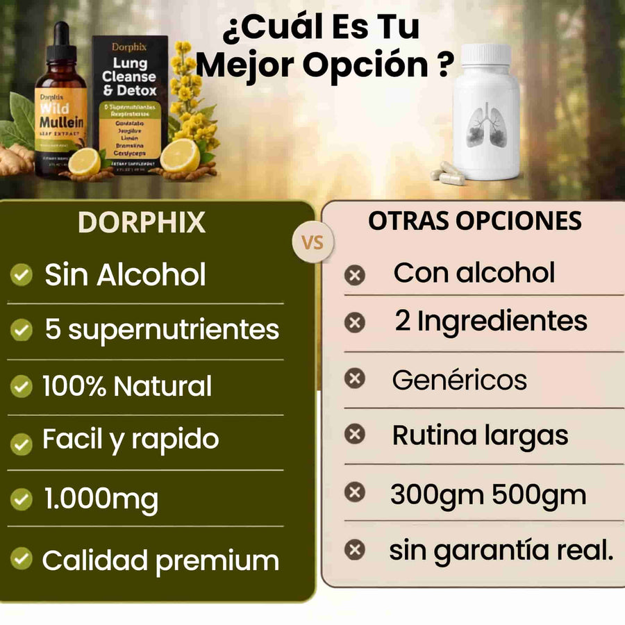 No se trata de decir que otros productos no sirven. — se trata de que  tu cuerpo absorbe mejor lo que llega directo, no lo que tiene que  disolverse primero. Por eso elegimos el formato sublingual: para que cada gota realmente llegue a donde la necesitas.